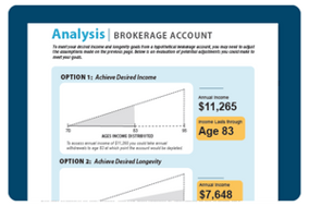 Annuity Alhpa