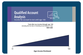 Income Analysis Report