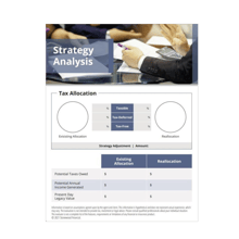 Strategy Analysis Strategy Analysis