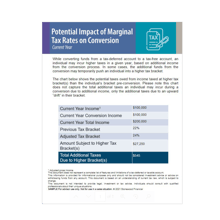 Tax Drift Tax Drift