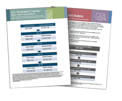 Wealth Analysis Wealth Analysis
