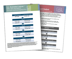 Wealth Analysis