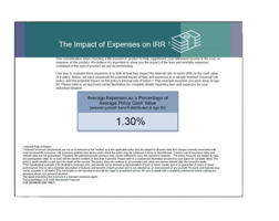 Cost Analysis Cost Analysis