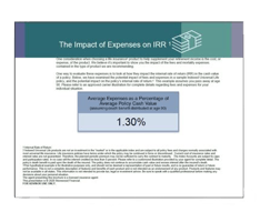 Cost Analysis