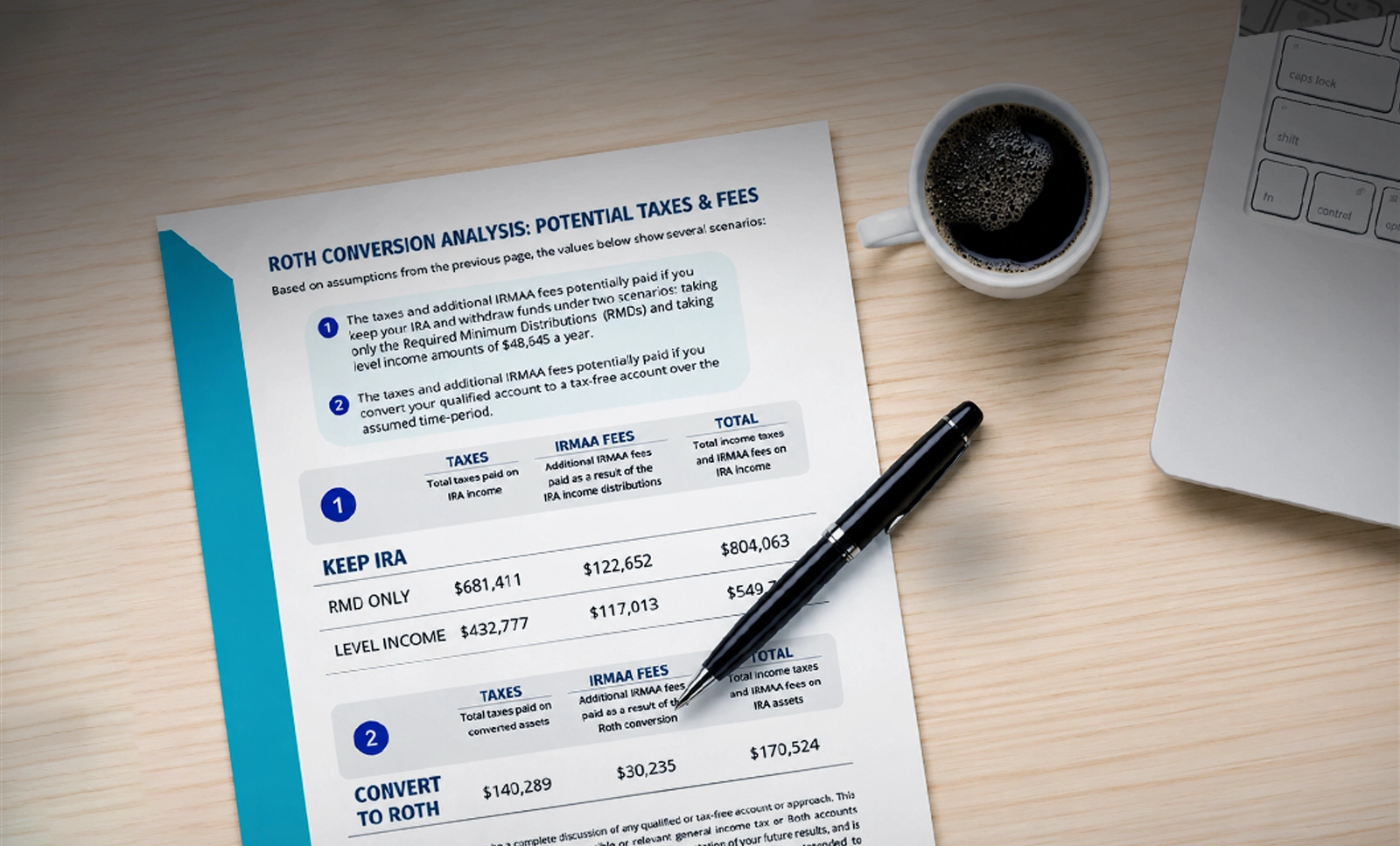 See the Reports Top Advisors Use to Close Business